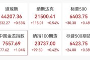降息稳了？！美国，重大发布！美股高开，美元跳水
