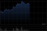 港股稳定币概念股持续飙升，中国光大控股涨超15%，稳定币巨头Circle上市在即