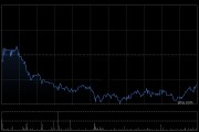 亚信科技公布将于6月20日派发末期股息每股0.252港元