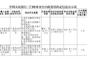 三门峡农村商业银行被罚55.1万元：违反金融统计相关规定 未按规定履行客户身份识别义务等