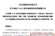 王健林出手，拟减持！