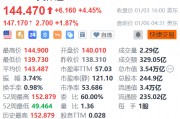 英伟达盘前涨近2% 黄仁勋将在CES科技盛会进行主题演讲