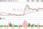中邮科技大宗交易成交7.00万股 成交额392.00万元