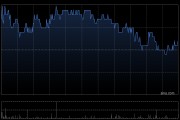 金风科技拟斥资3亿至5亿元回购A股股份