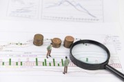 基金的再投资收益对总回报有多大影响？