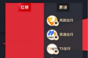 1月黑猫投诉企业红黑榜：民途出行司机爽约拒不退款