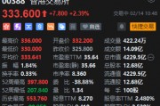 香港交易所涨超2% 香港计划放宽对内地公司的上市规则