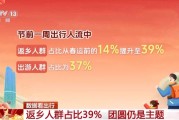 数据看春运！返乡团圆仍是主题、反向春运成为新趋势