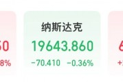 刚刚！美联储主席，重磅发声！