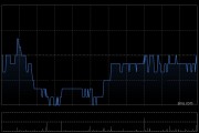 周黑鸭6月6日斥资340.39万港元回购131.15万股
