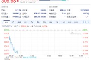 特斯拉市值跌破1万亿美元 较高点跌去36%