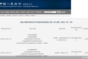 罚单金额远高于其违法所得，盛迪嘉支付百万罚单释放什么信号？