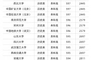 新疆2023高考分数线(新疆2023高考分数线与录取线)