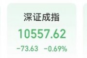 个股行情爆发！光线传媒5天翻倍，2000亿元龙头直线拉升