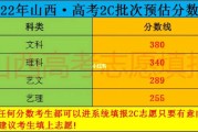 山西省今年高考分数线(山西省今年高考分数线是多少分啊)