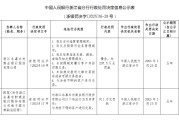 浙江永嘉农村商业银行被罚297.5万元：违反支付结算管理规定等六项违法行为类型
