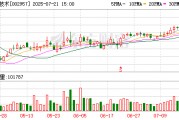 科瑞技术：公司拟以债转股的方式向科瑞科技增资3亿元