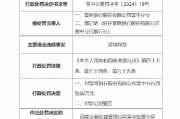 晋商银行晋中分行被罚50万元：因虚增存款