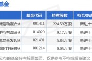 1月20日深科技涨8.15%，诺安创新驱动混合A基金重仓该股
