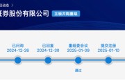 大消息！证监会批复：同意！