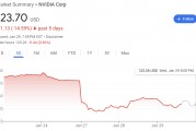 微软、Meta都说“DeepSeek不影响”，资本开支稳了，英伟达可以松口气了吗？