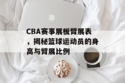 CBA赛事展板臂展表，揭秘篮球运动员的身高与臂展比例