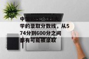 中国985、211大学的录取分数线，从574分到600分之间都有可能被录取