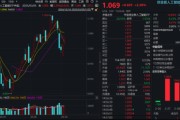 算力大反攻！协创数据涨超14%创新高！创业板人工智能ETF华宝（159363）再涨超2%，领跑AI主题类ETF