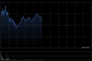 丘钛科技早盘一度涨超5% 上半年纯利同比增超167%