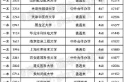 浙江五百分可以上什么大学(浙江五百分可以上什么大学啊)