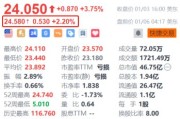 万国数据盘前涨2.2% 发改委等三部门印发《国家数据基础设施建设指引》