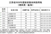 5556分可以上什么大学(高考成绩555分能上什么大学)