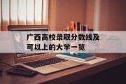 广西高校录取分数线及可以上的大学一览