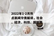 2022年1-2月热点新闻分类解读，社会、经济、科技、国际篇