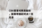 CBA赛事对阵表解析，新赛季精彩对决一览无余