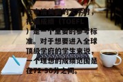在申请美国的大学时，托福成绩（TOEFL）是一个重要的参考标准。对于想要进入全球顶级学府的学生来说，一个理想的成绩范围是在72-90分之间。