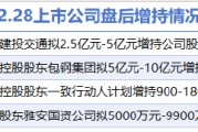 2月28日增减持汇总：北方稀土等4家公司增持，远东传动等6股减持(表)