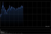中广核矿业午前涨超3% 与母公司新签三年天然铀买卖协议