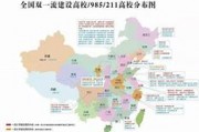 艺术院校哪些是985大学(艺术院校中的985211学校)