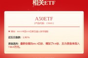 中小盘周报：比亚迪召开智驾发布会，汽车智能化下半场加速