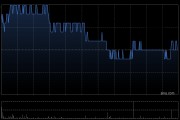 瑞银：降中教控股评级至“中性” 降目标价至2.8港元