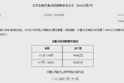 央行：2月开展了14000亿元买断式逆回购操作