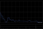 贝克微获大摩增持4.81万股 每股作价约60.02港元