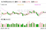 东方明珠拟每股派0.18元 股权登记日为7月15日