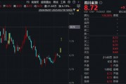 三连涨停后，大牛股回应：未与DeepSeek公司开展业务合作！