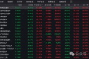 人形机器人突然崩了！高盛美女首席一篇研报成罪魁祸首？