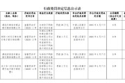 因与身份不明的客户进行交易 湖北两家农商行被各罚20万元