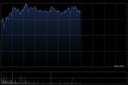 鸿腾精密早盘涨超5% 机构称未来公司盈利能力有望提升