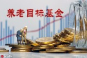 怎样评估基金的潜在增长空间与风险？