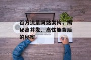 百万流量网站架构，揭秘高并发、高性能背后的秘密